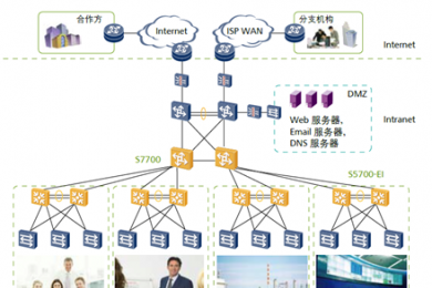 華爲S5700-EI系列交換機