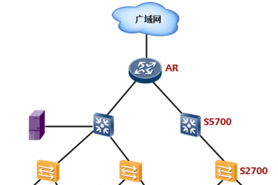 S2700系列企業交換機